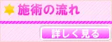 施術の流れ